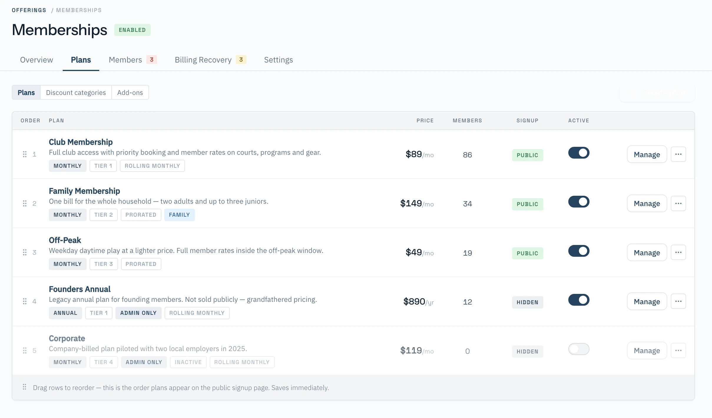 SyncReserve admin memberships plans page with plan tiers, member counts, signup visibility, and active plan controls